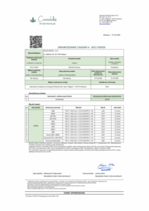 badania relax 10% + mellisa